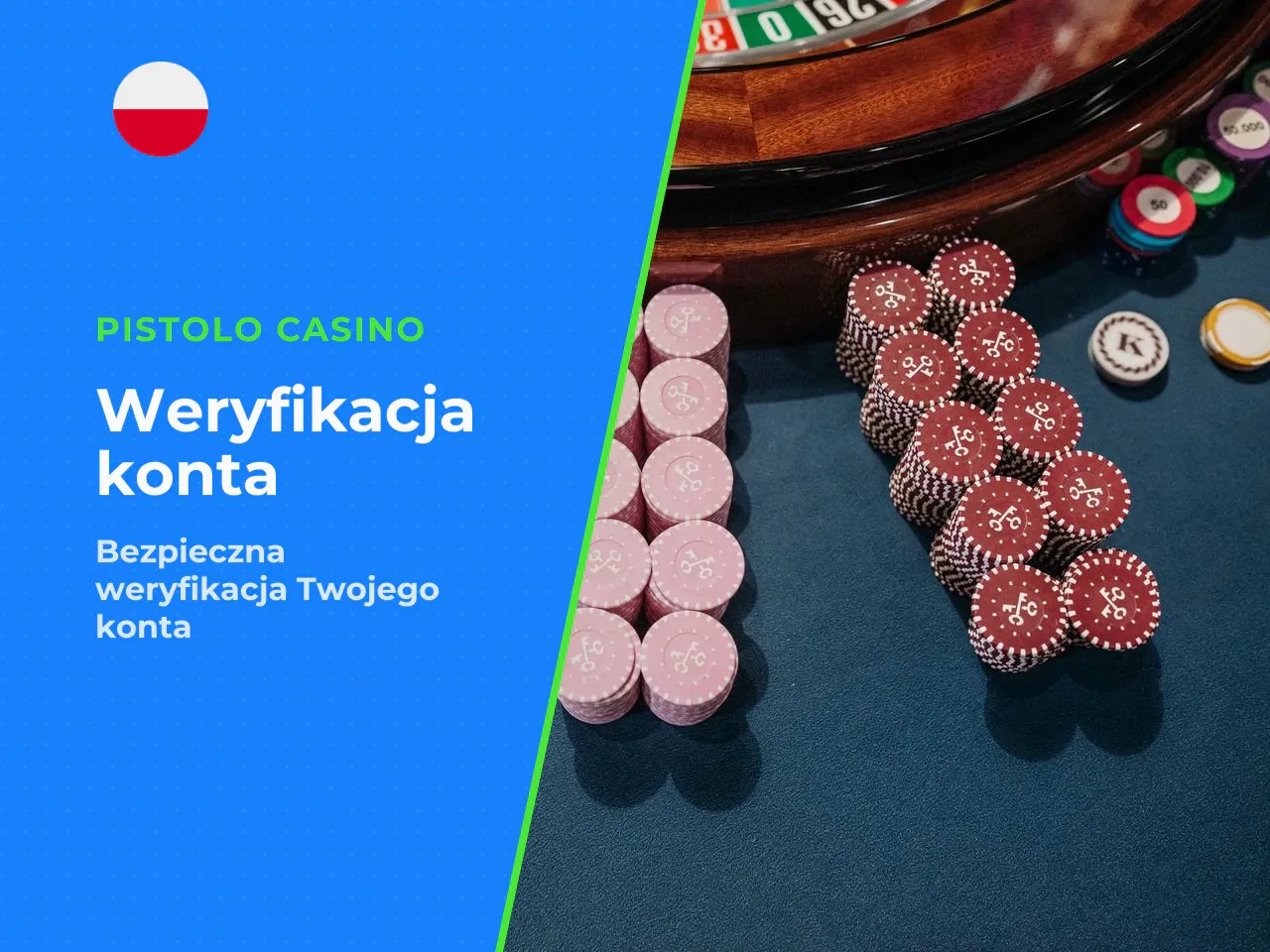 Procedura KYC krok po kroku 1
