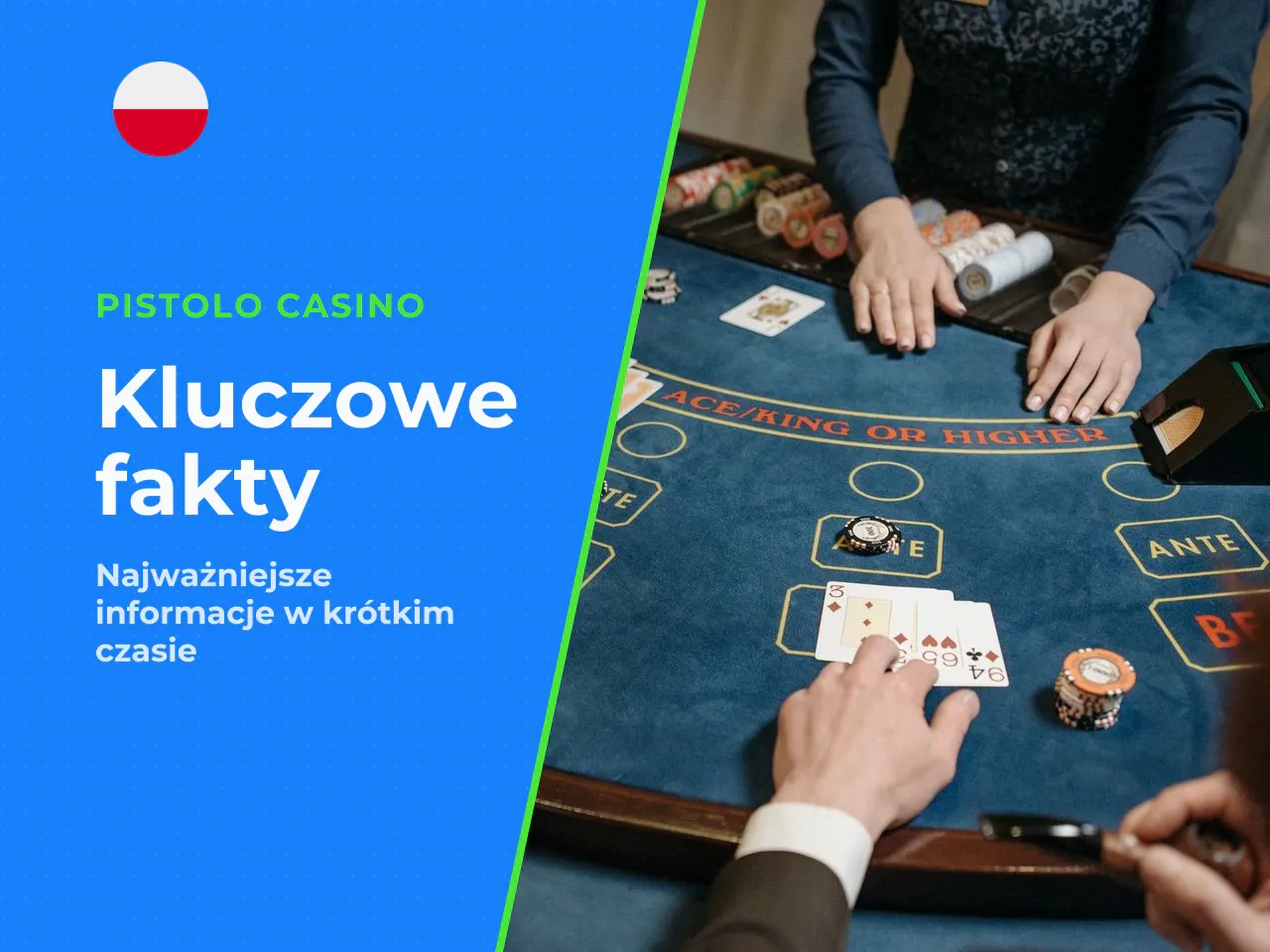 Najważniejsze fakty w 30 sekund