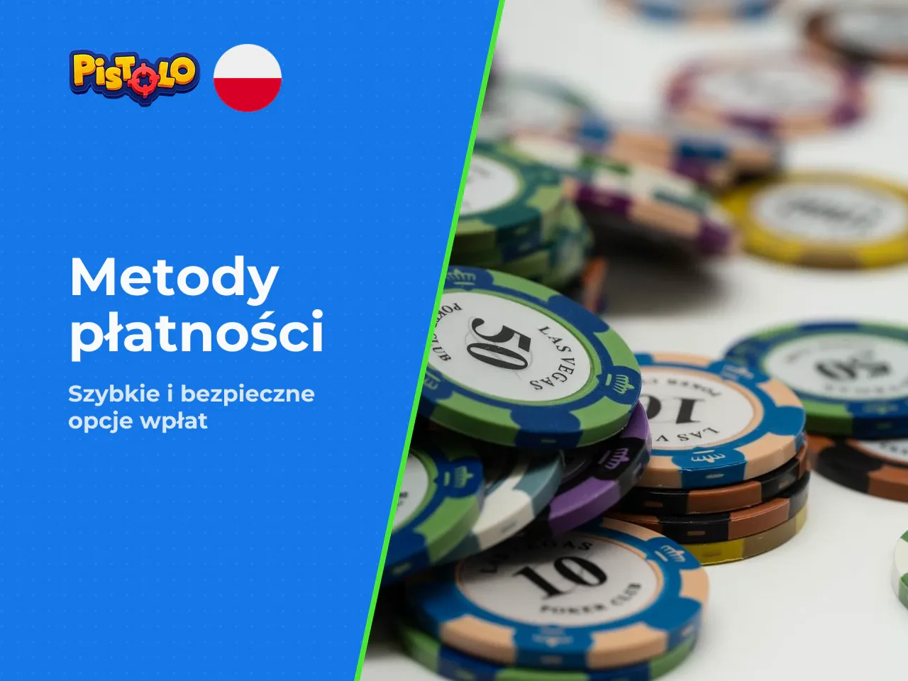 Opcje wpłat i minimalny próg wejścia